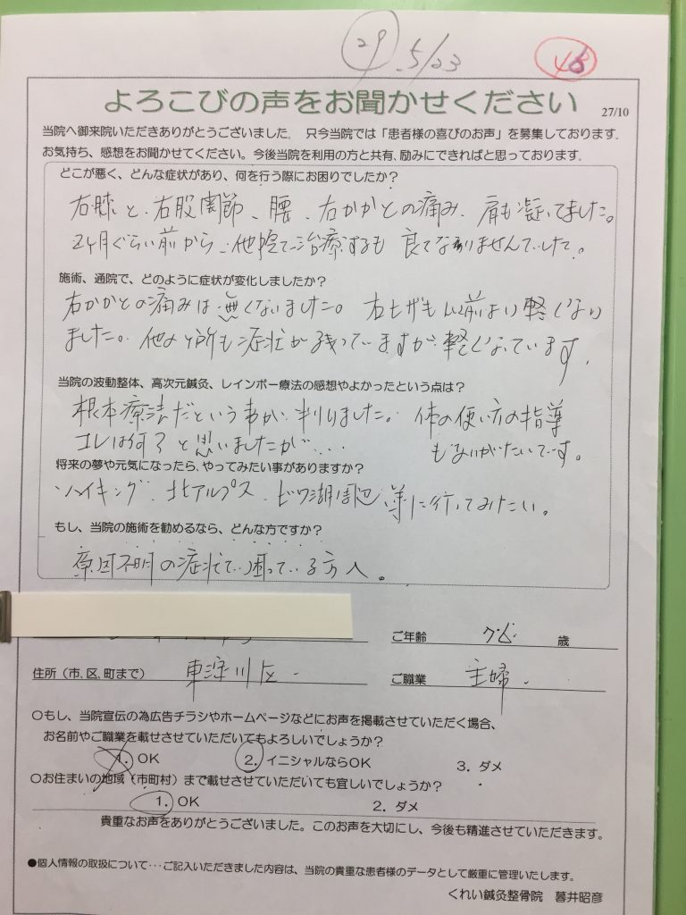 46,右の踵、膝、股関節の痛み。腰痛。肩凝り。他院では良くなりませんでしたが…。