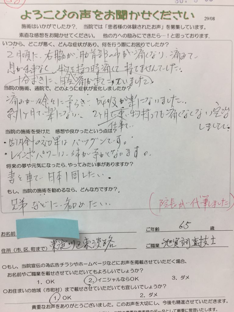 58、重い物持っても、右脇の痛み起こらなくなりました。